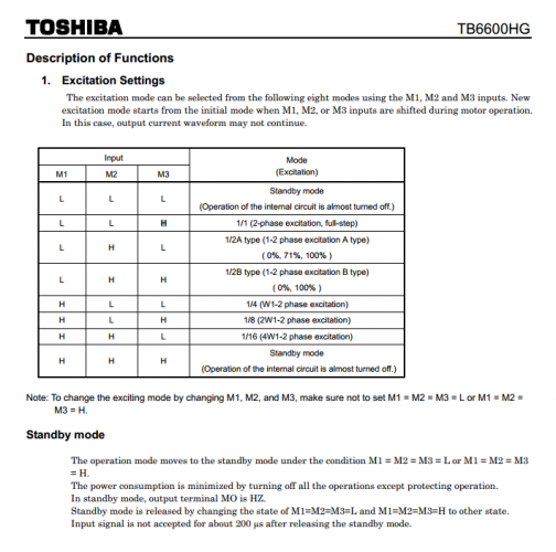 Screenshot from TB6600HG datasheet about microstepping and standby settings